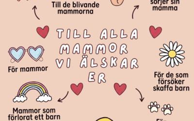 Glad mors dag, en hyllning till moderskap i alla dess former